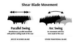 Joyzze Hornet Mini Trimmer 2 Speed [Teal] -Wahl Pet Care Shop JY 99027 6