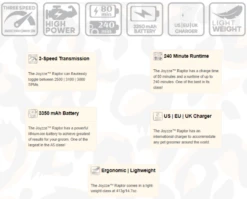 Joyzze Raptor Plus Cordless A5 Clipper (2 Battery) -Wahl Pet Care Shop JY 99066 6