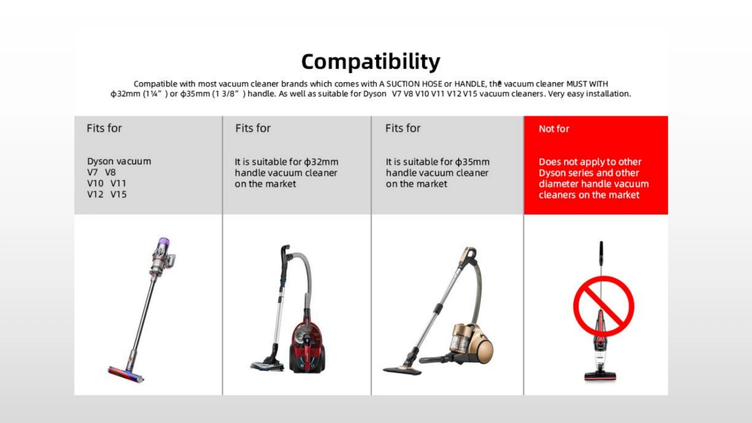 Shernbao Self-Cleaning Pet Brush Kit For Vacuum Cleaners 5 Shernbao Self-Cleaning Pet Brush Kit For Vacuum Cleaners - Image 3